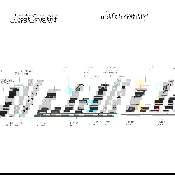 ASUS B760M A WIFI PRIME
